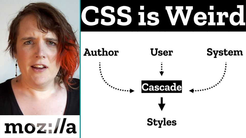 Why Is Css So Difficult